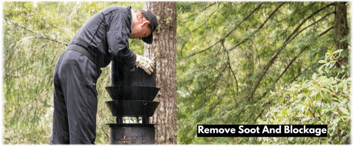 Chimney Cleaning Denton TX